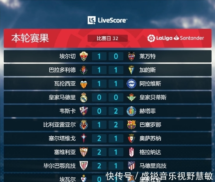 射攻破三
