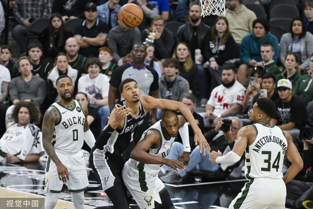 是否被低估 是否被低估